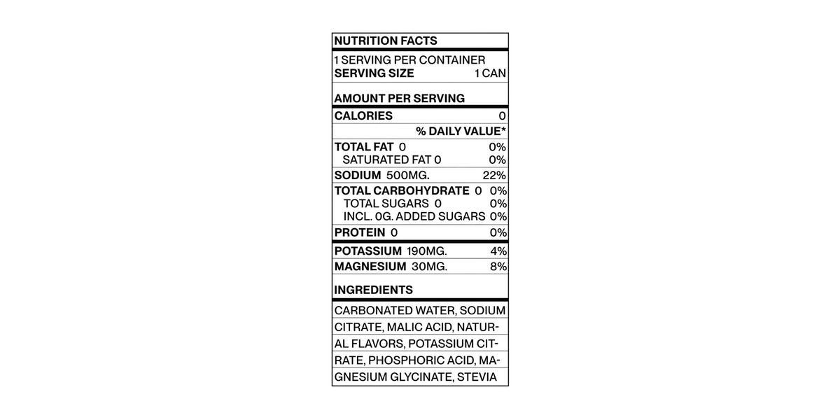 NFP for electrolyte formula in can for desktop